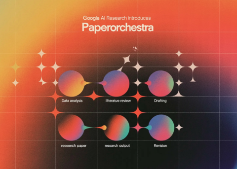 Google AI Research представляет PaperOrchestra для автоматизации написания статей