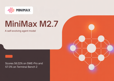 MiniMax Open Sources MiniMax M2.7 Model with High Performance Metrics