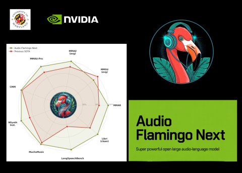 NVIDIA and University of Maryland Unveil Audio Flamingo Next