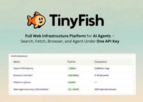 TinyFish AI запускает платформу для AI-агентов с единственным API