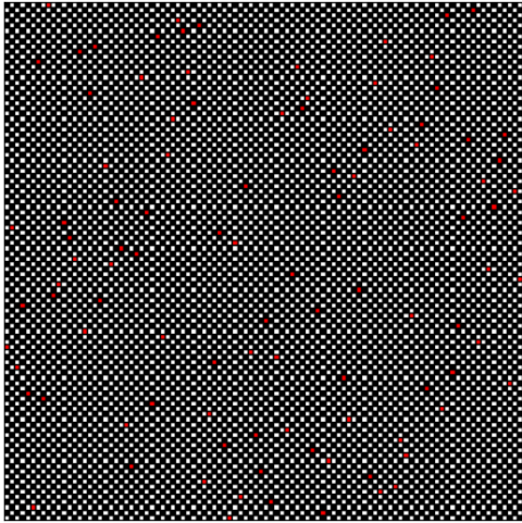 Введение в генетические алгоритмы: ключевые компоненты и структура