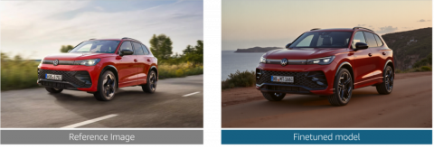 Reimagine marketing at Volkswagen Group with generative AI