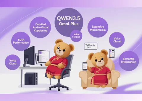 Alibaba Unveils Qwen3.5 Omni: A New Multimodal AI Model