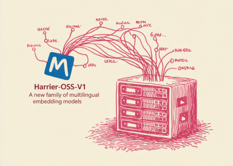 Microsoft Unveils Harrier-OSS-v1: New Multilingual Models Released