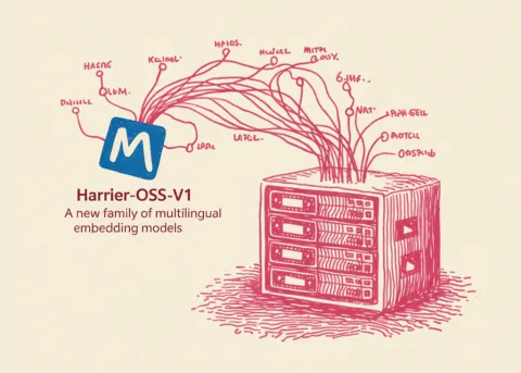 Microsoft Unveils Harrier-OSS-v1: New Multilingual Models Released