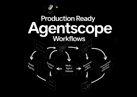 Build AgentScope Workflows with ReAct Agents and Tools
