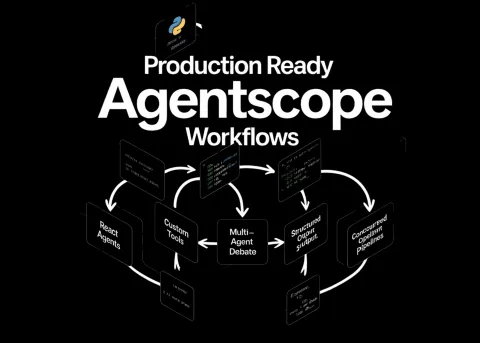 Build AgentScope Workflows with ReAct Agents and Tools