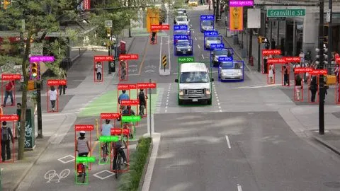 Exploring the Evolution of YOLO in Computer Vision